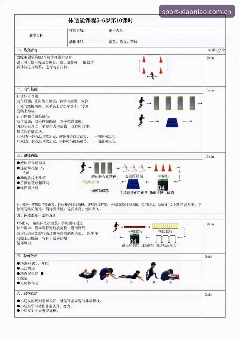 2026小鸟体育健康指南全面解析：运动科技与生活方式的深度融合